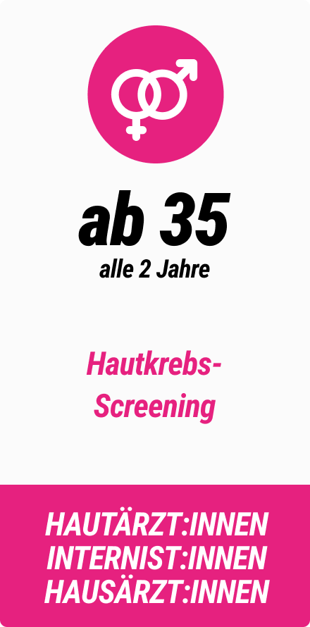 Krebsvorsorge Hautkrebs-Screening