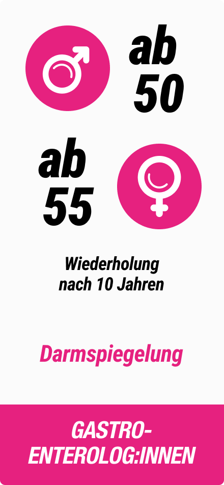 Krebsvorsorge Darmspiegelung